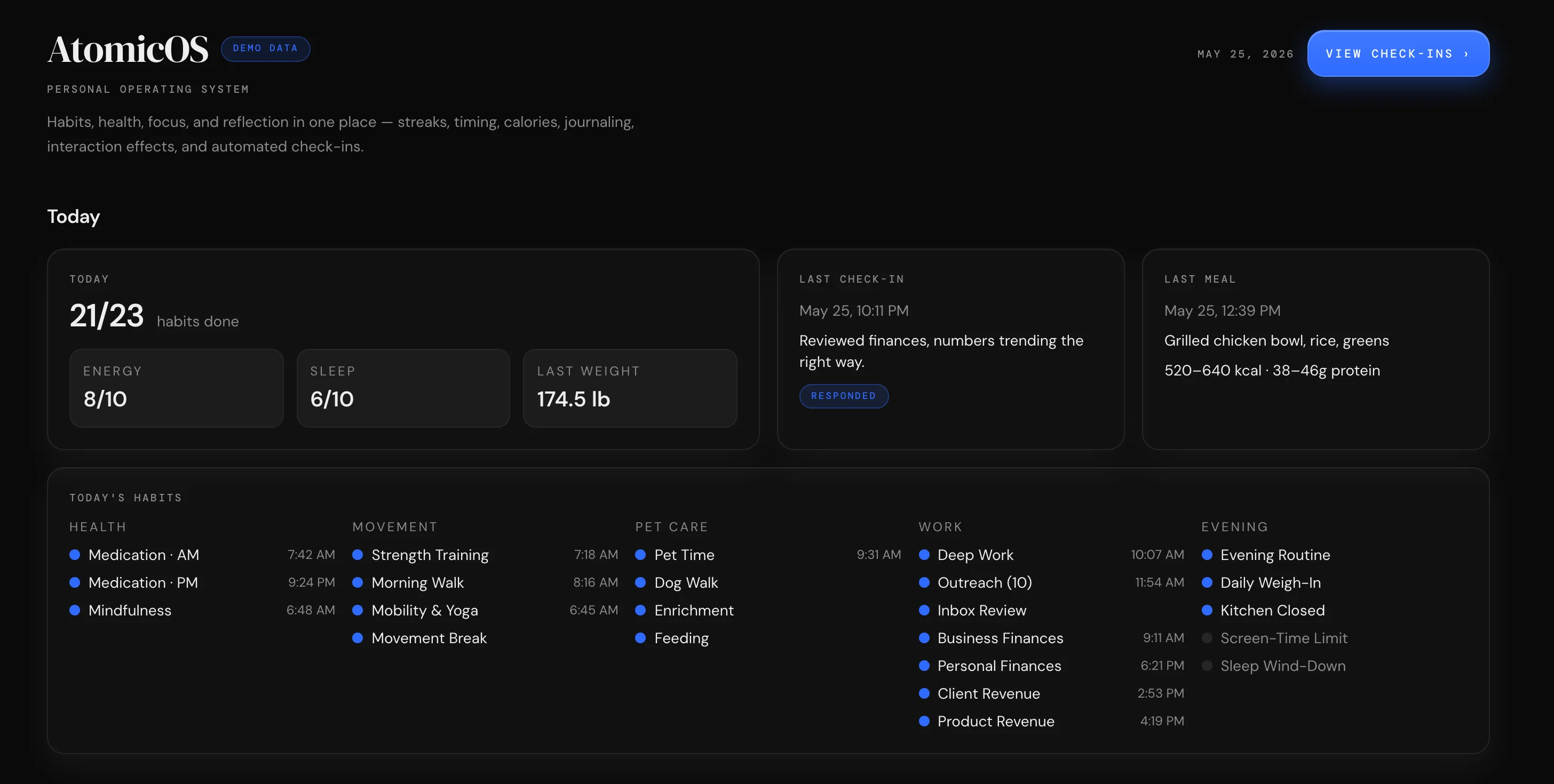 AtomicOS dashboard overview showing today's habits, energy, sleep, last check-in, and last meal.